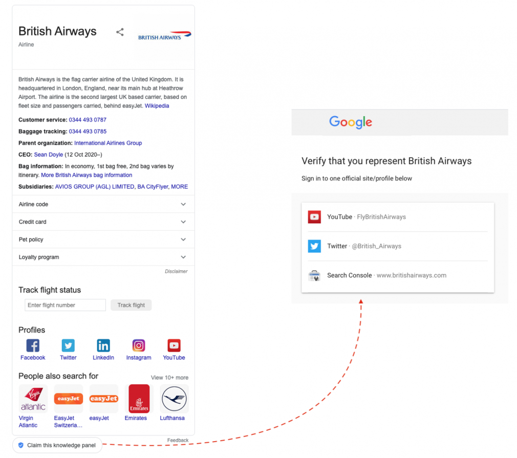 verify ownership of knowledge panel